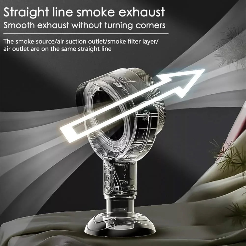 Desktop Range Hood, Odor Removal, Air Filtration, Compact Range Hood for Barbecue and Hot Pot, Convenient Exhaust Fan