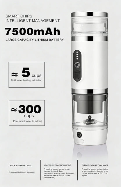 Home Multifunctional 3-in-1 Portable Capsule Coffee Machine 20Bar – Outdoor Camping Espresso Maker, Compact Travel Drip Coffee Machine