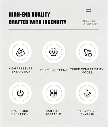 Home Multifunctional 3-in-1 Portable Capsule Coffee Machine 20Bar – Outdoor Camping Espresso Maker, Compact Travel Drip Coffee Machine