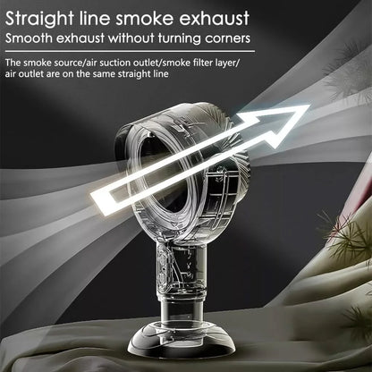 Desktop Range Hood, Odor Removal, Air Filtration, Compact Range Hood for Barbecue and Hot Pot, Convenient Exhaust Fan